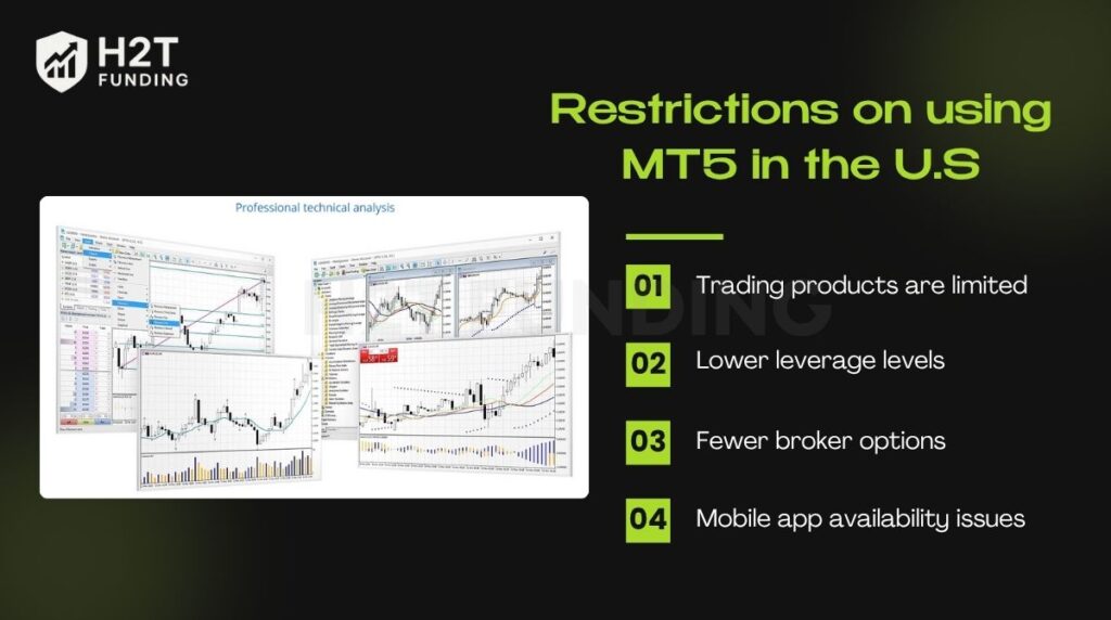 Restrictions on using MT5 in the U.S