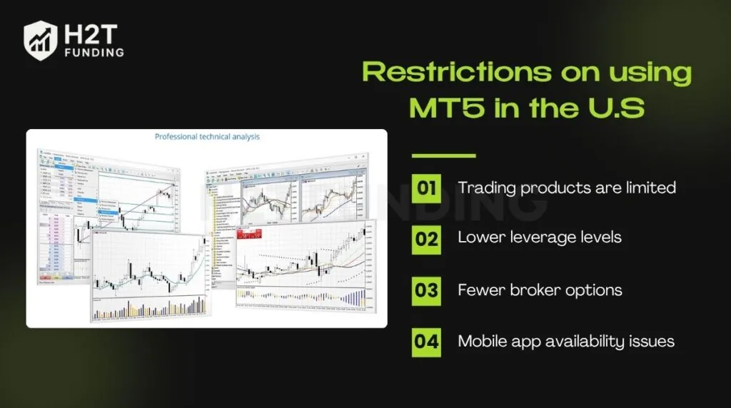 Restrictions on using MT5 in the U.S
