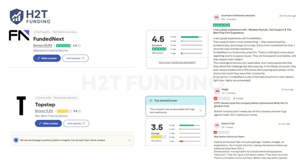 Review of a real trader in the community (updated on February 12, 2026)