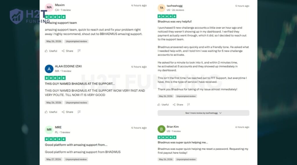 Review of real trader about Funded Futures Family customer service