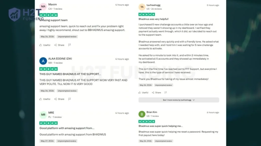 Review of real trader about Funded Futures Family customer service
