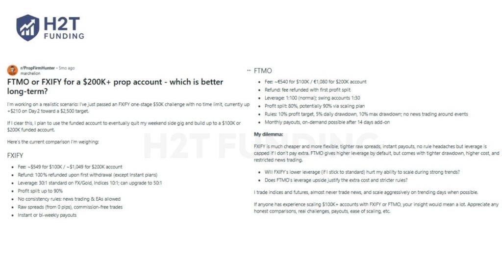 Review on Reddit post perfectly captures the core dilemma many traders face