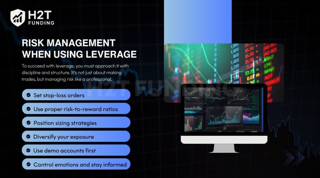 Risk management when using leverage