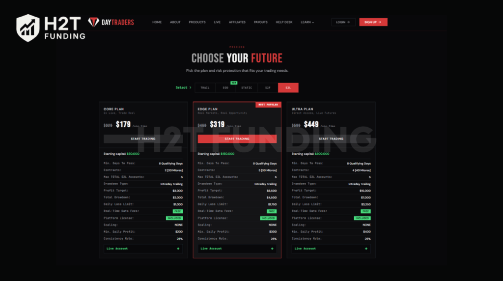 S2L accounts of DayTraders