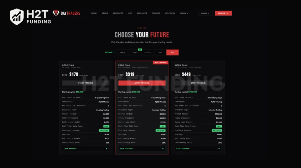 S2L accounts of DayTraders