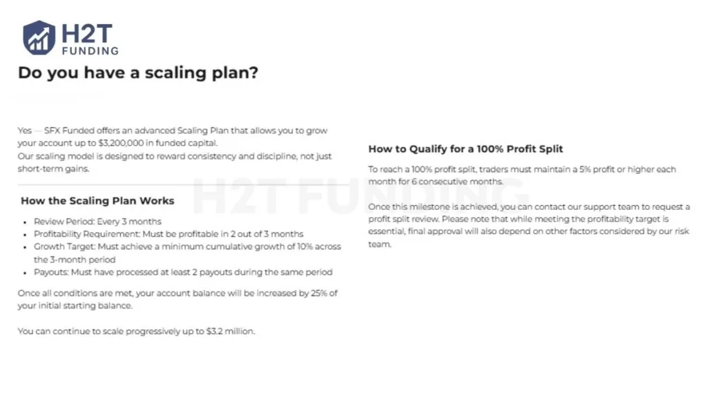 SFX Funded scaling plan