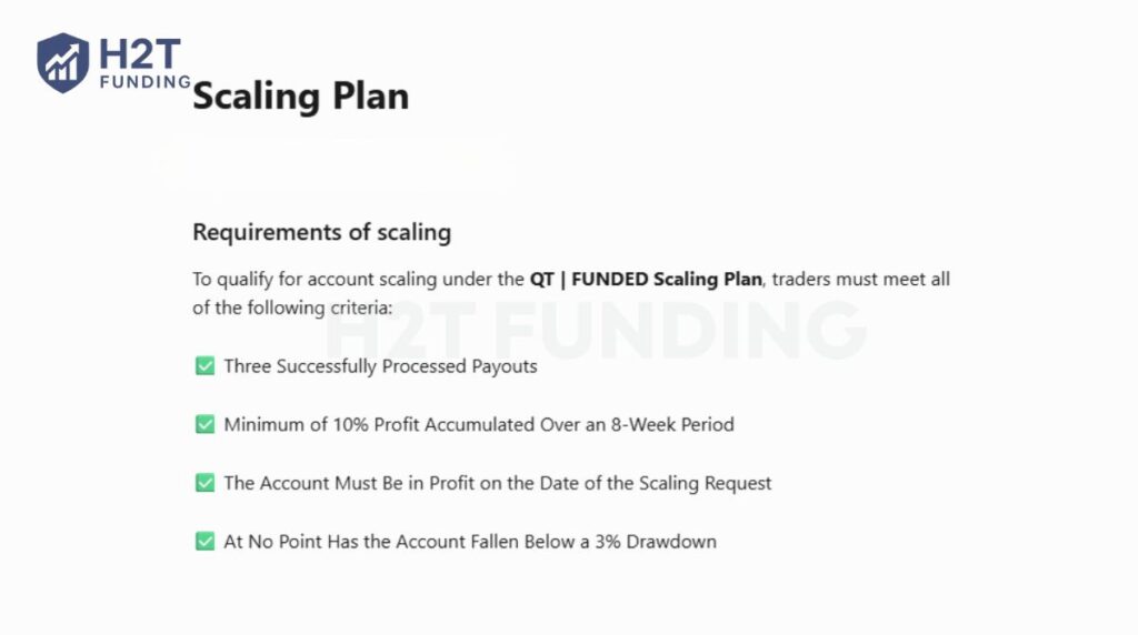 Scaling plan of QT Funded