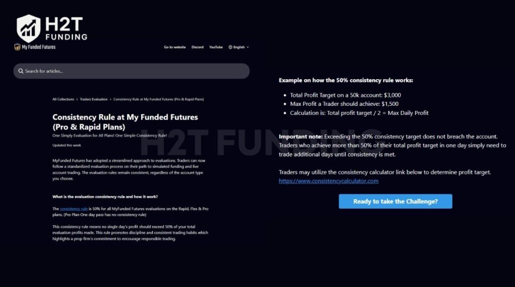 Screenshot from the My Funded Futures website outlining how the 50% consistency rule works