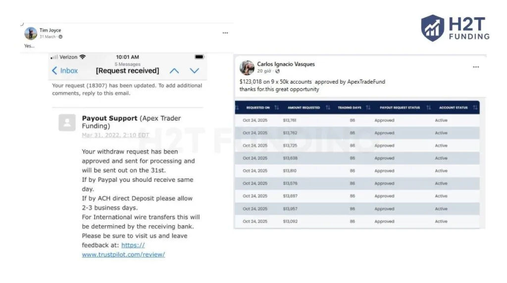 Screenshots show emails confirming withdrawals approved and sent
