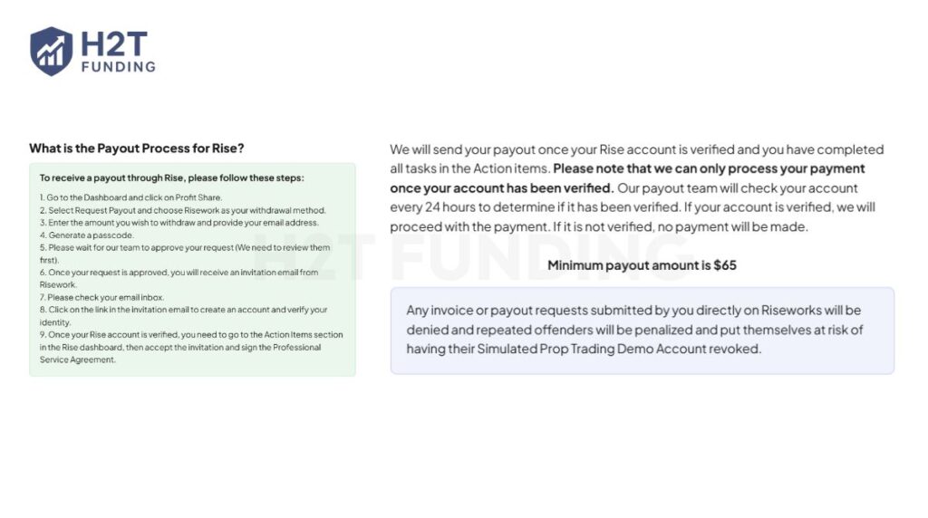 SeacrestFunded payout structure