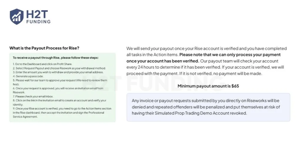 SeacrestFunded payout structure