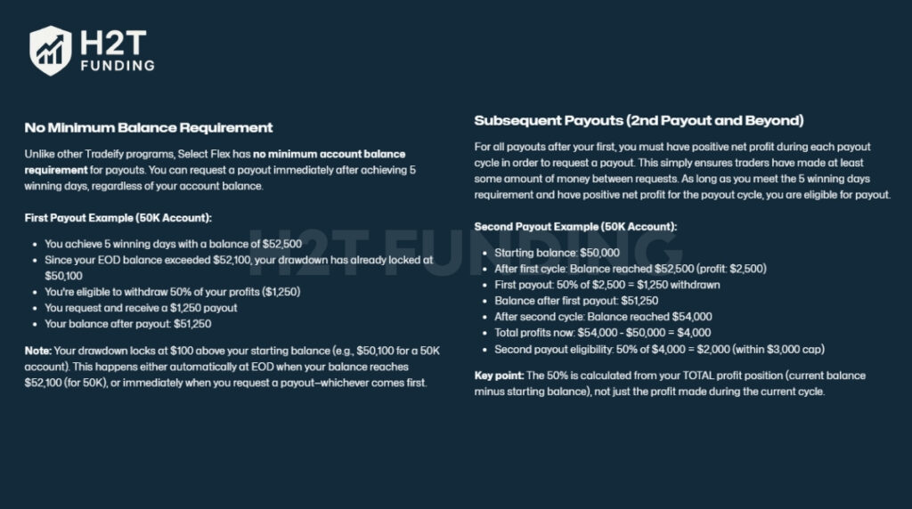 Select Account Payout Rules_ Flex vs Daily