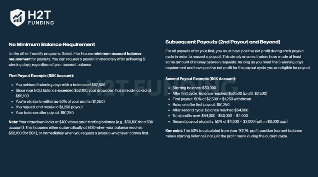 Select Account Payout Rules_ Flex vs Daily
