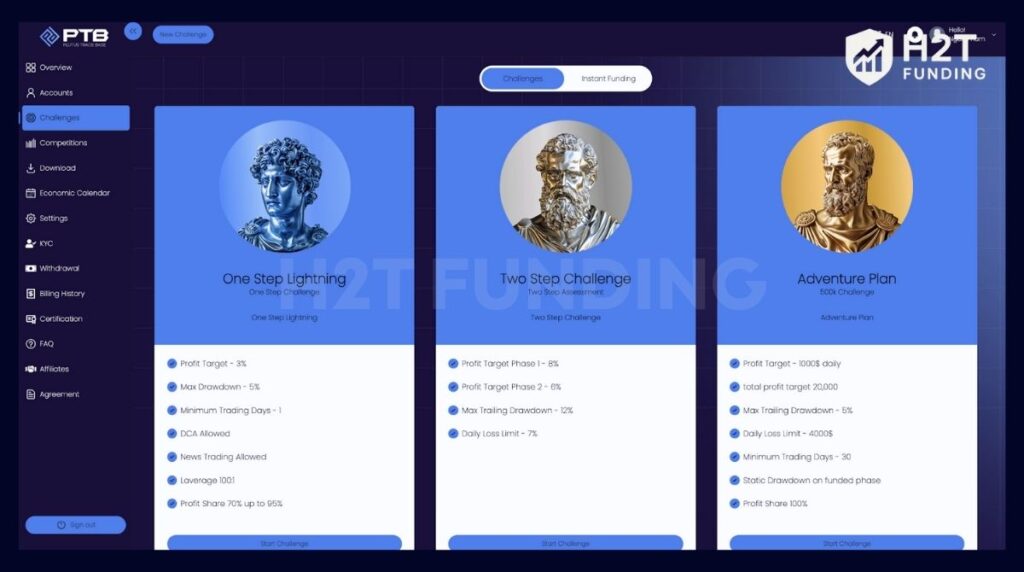 Select your evaluation model