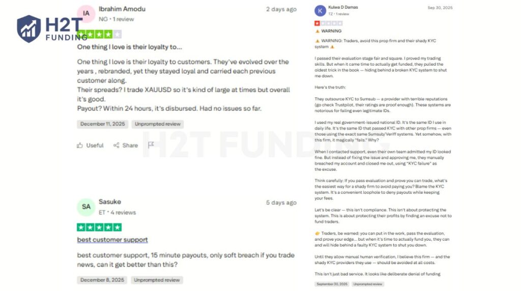 Several traders mention that customer support is responsive, but still having issues with identification failing (updated on December 13, 2025)