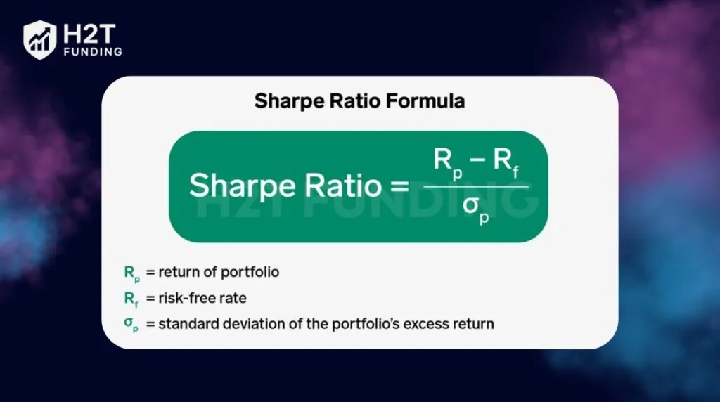 Sharpe Ratio formula