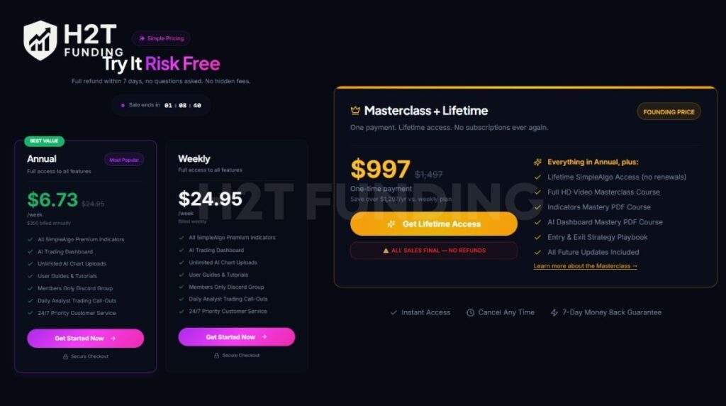 SimpleAlgo Pricing and Plans
