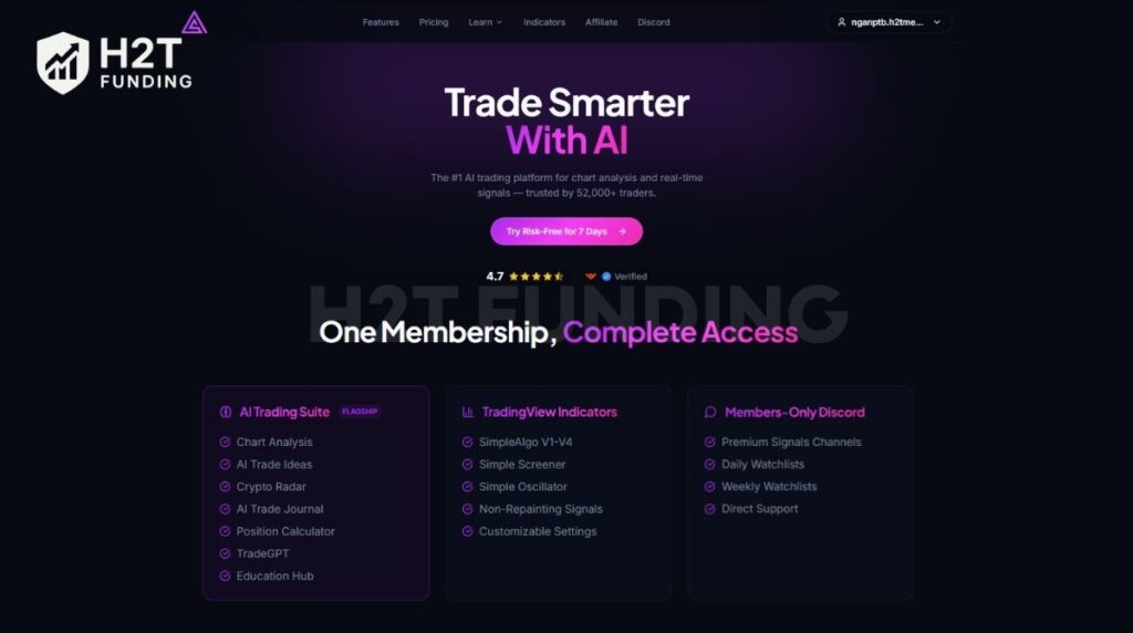 SimpleAlgo is an AI-powered trading indicator suite that runs inside TradingView
