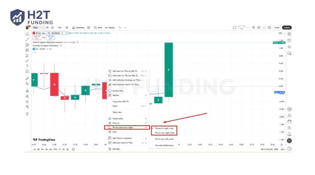 Simply right-click the new data line you just added to the screen
