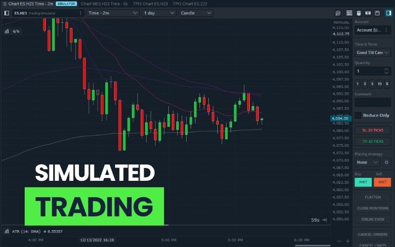 Simulated Trading is the most common account type in today’s prop trading world
