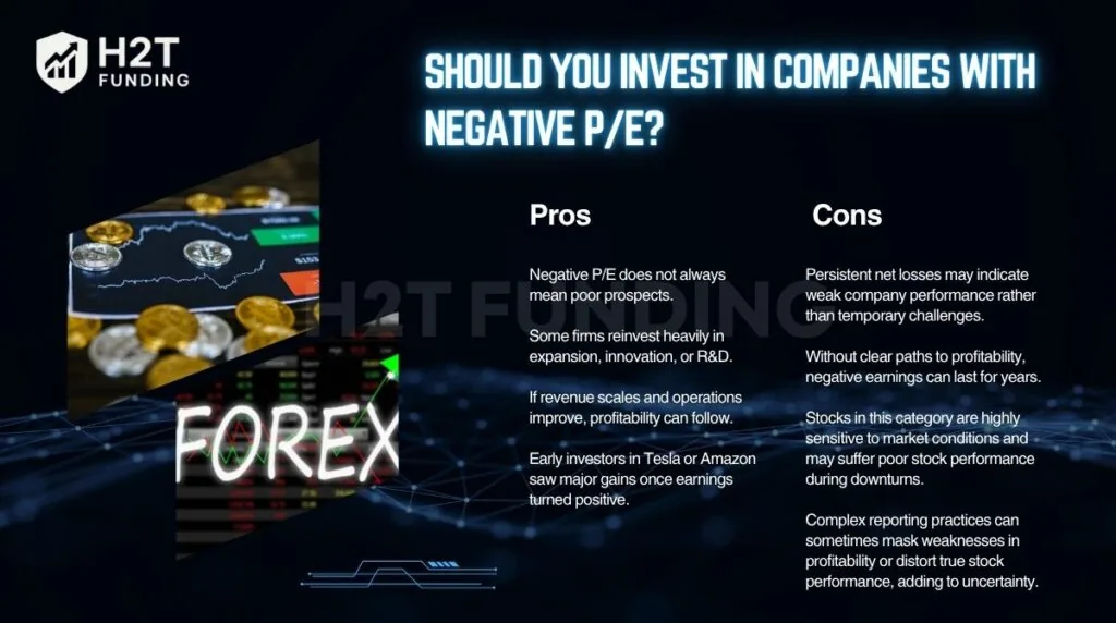 Some negative P/E stocks turn into leaders, while others stay unprofitable