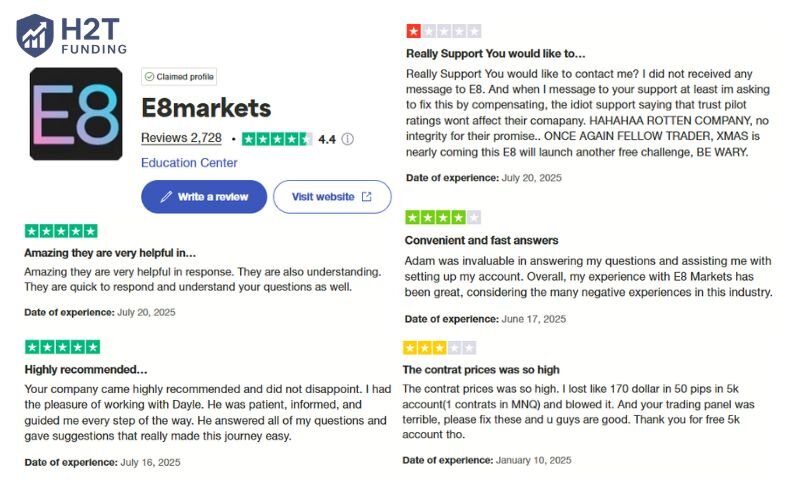 Some reviews from users on Trustpilot