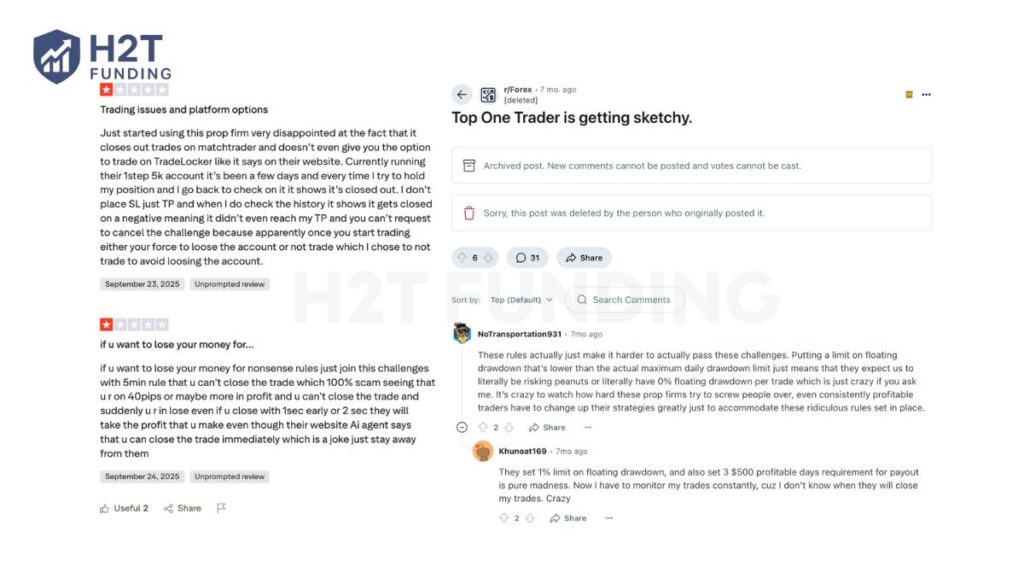 Some users and lower-rated reviews raise concerns about strict rules and frustrations with platform availability