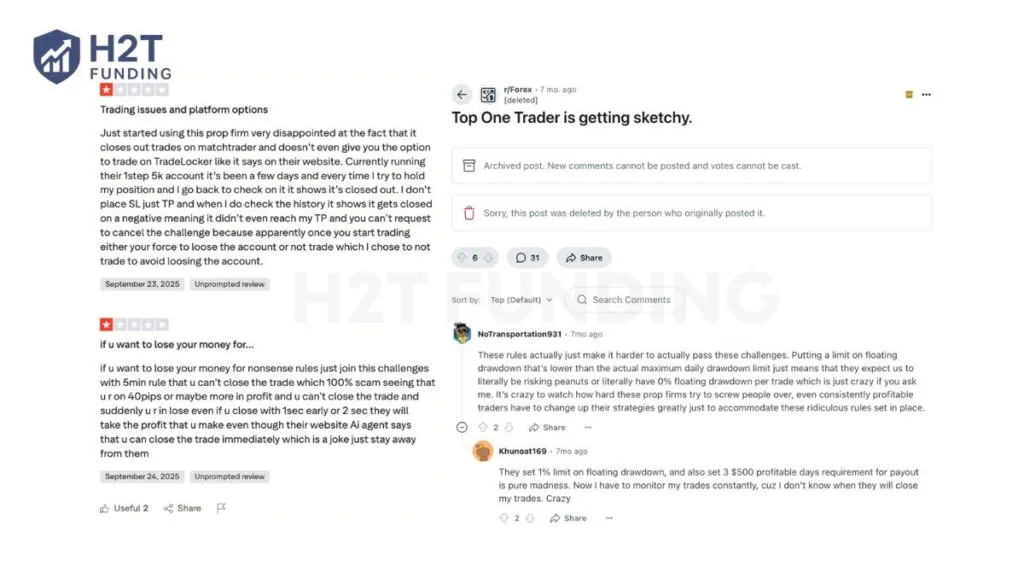 Some users and lower-rated reviews raise concerns about strict rules and frustrations with platform availability