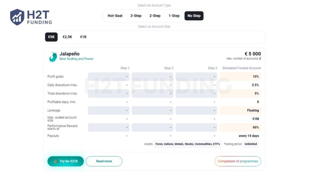 SpiceProp Jalapeño program (No step)