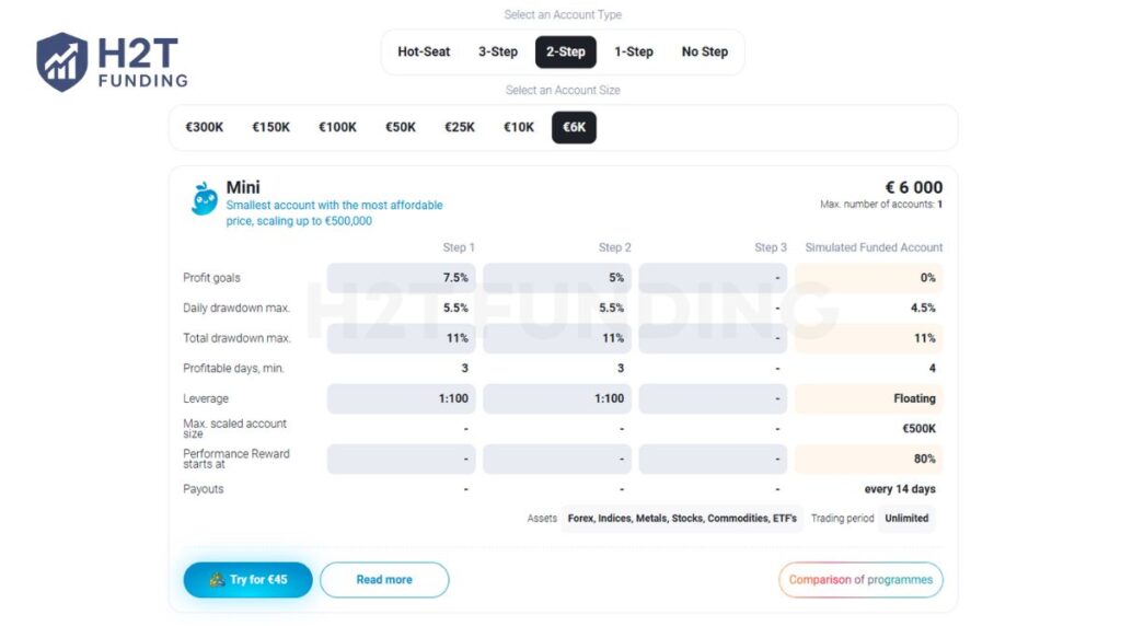 SpiceProp Mini program