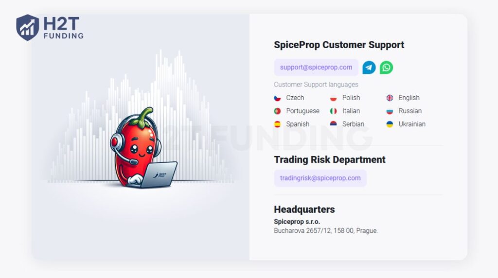 SpiceProp customer support channels