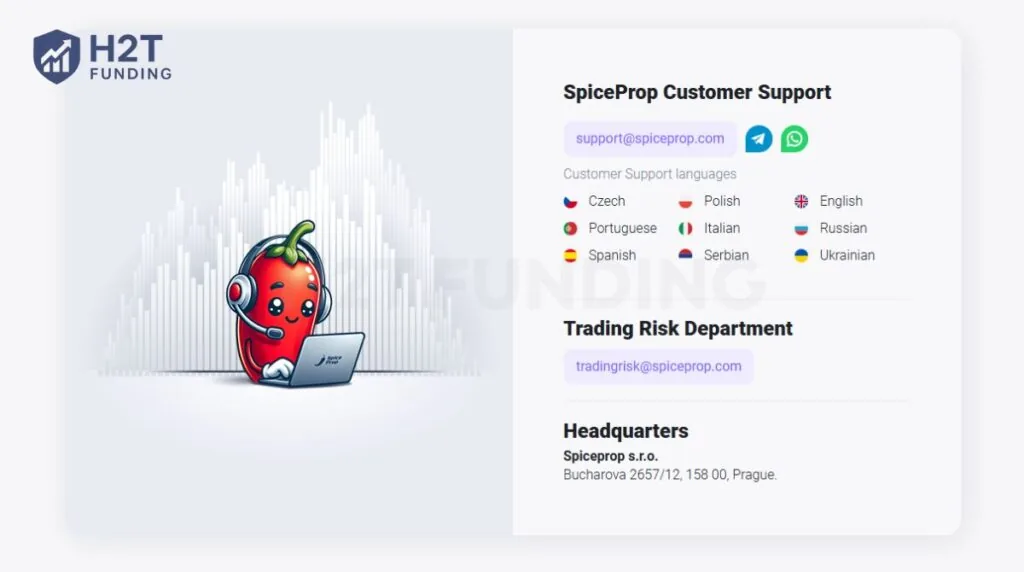 SpiceProp customer support channels