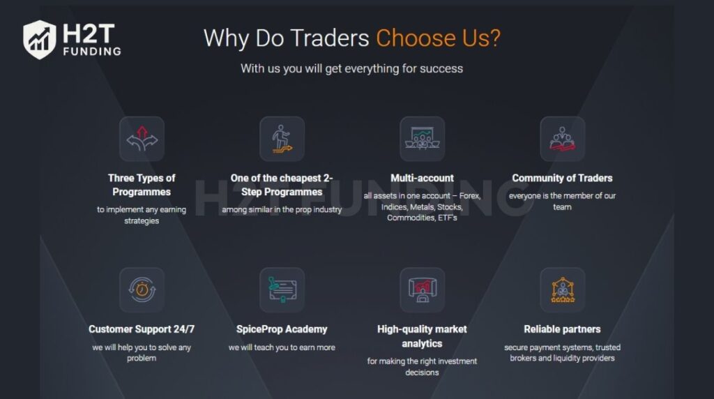 SpiceProp is a Prague-based proprietary trading firm established in October 2023