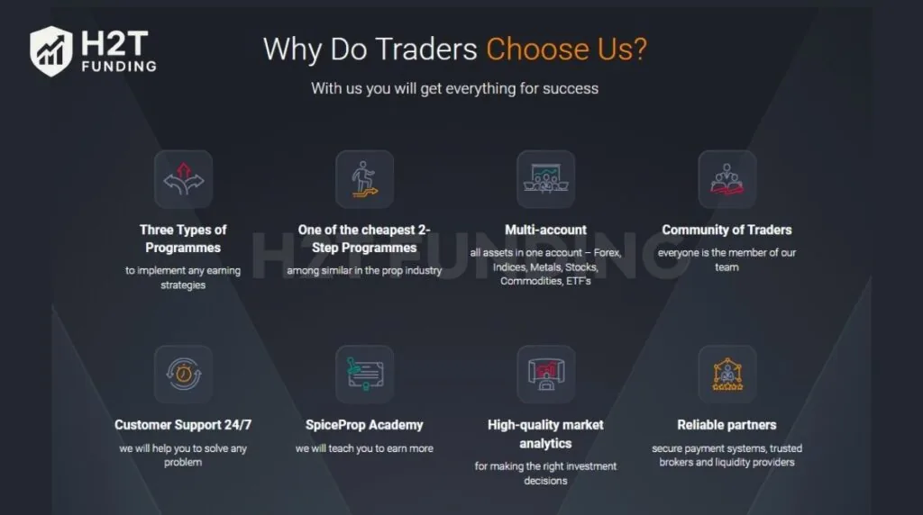 SpiceProp is a Prague-based proprietary trading firm established in October 2023