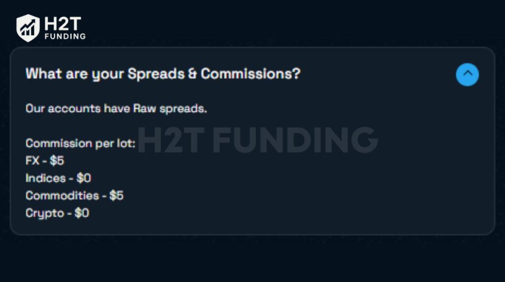 Spreads & commission fees of Blue Guardian