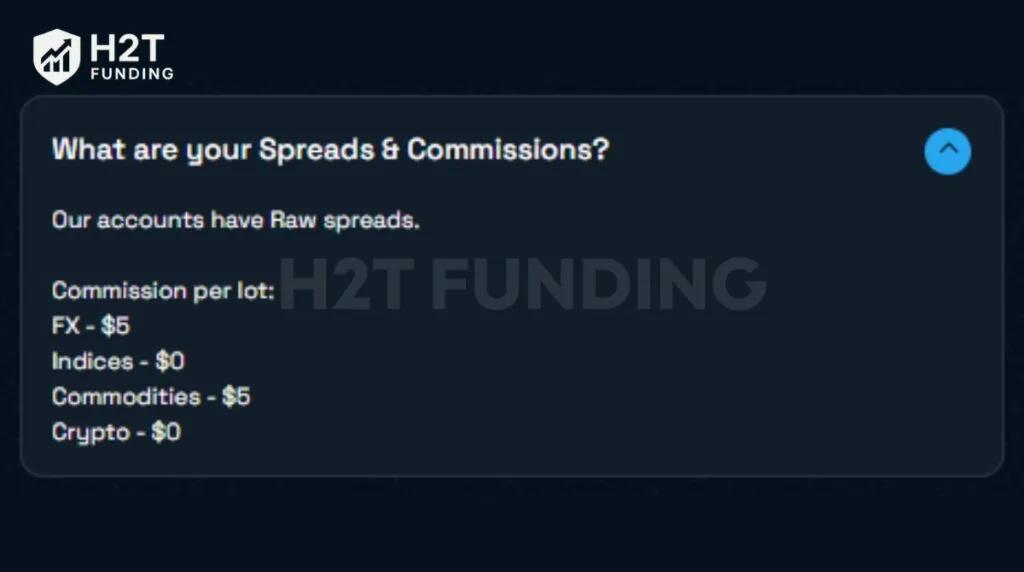 Spreads & commission fees of Blue Guardian