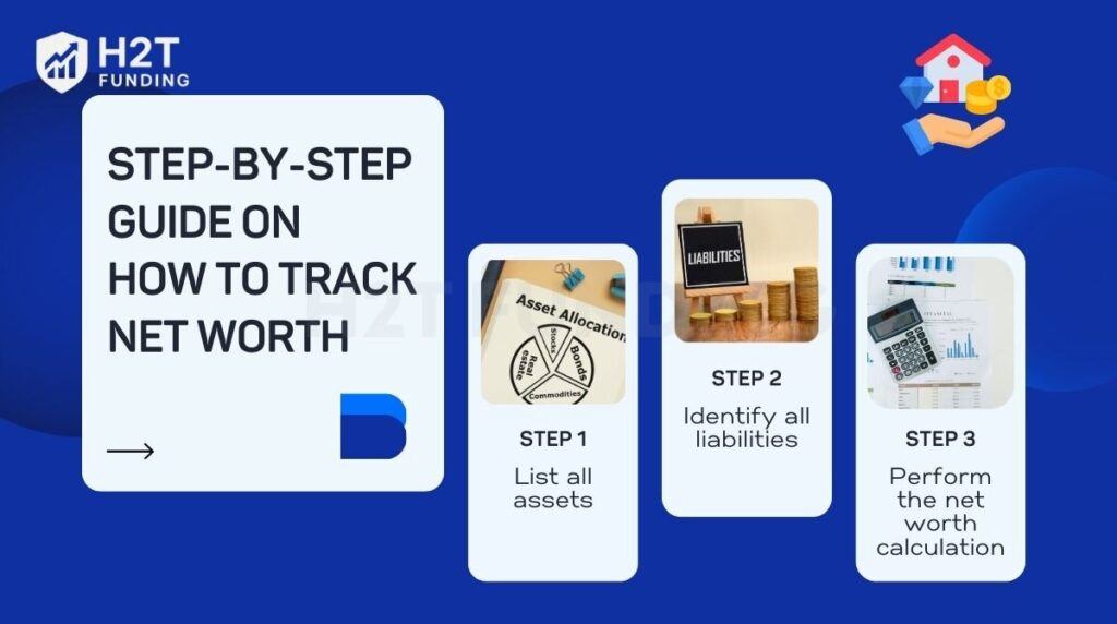 Step-by-step guide on how to track net worth