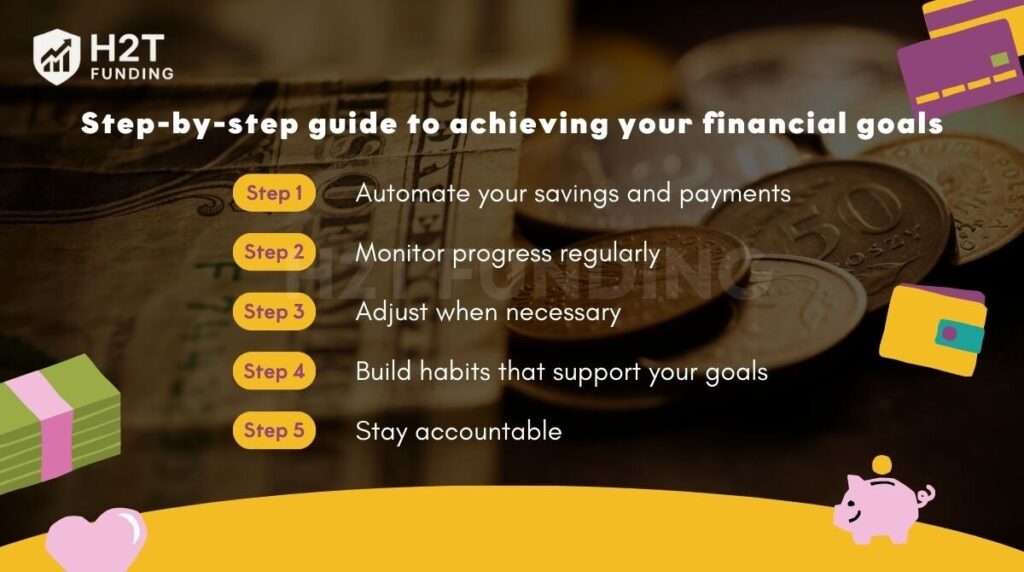 Step-by-step guide to achieving your financial goals