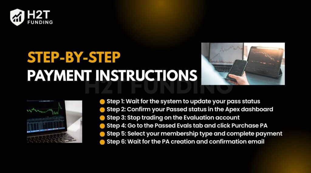 Step-by-step payment instructions
