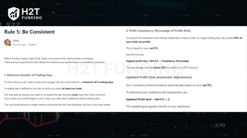 Take Profit Trader consistency rule on evaluation