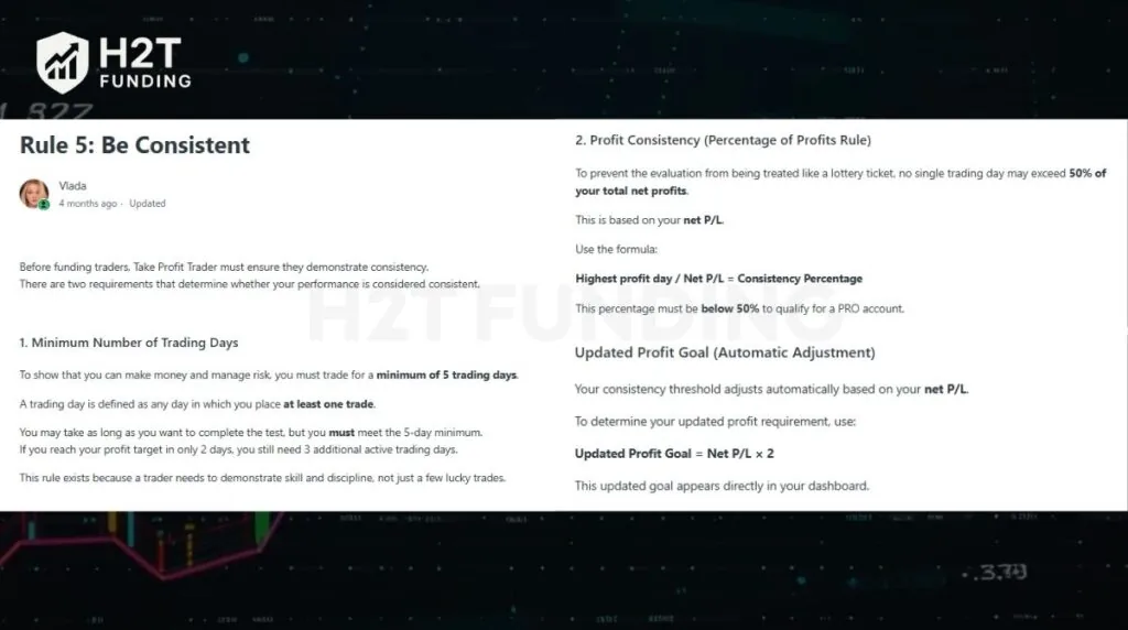 Take Profit Trader consistency rule on evaluation