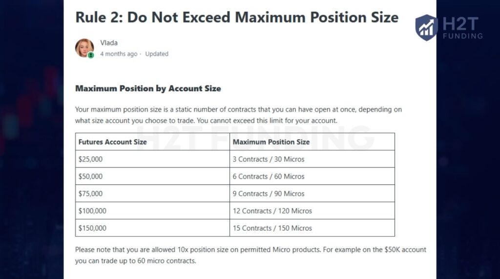 Take Profit Trader evaluation rule 2 - Don't Exceed Maximum Position Size