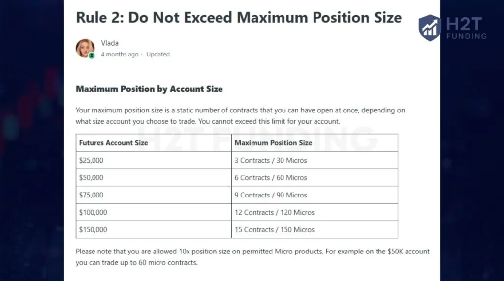 Take Profit Trader evaluation rule 2 - Don't Exceed Maximum Position Size