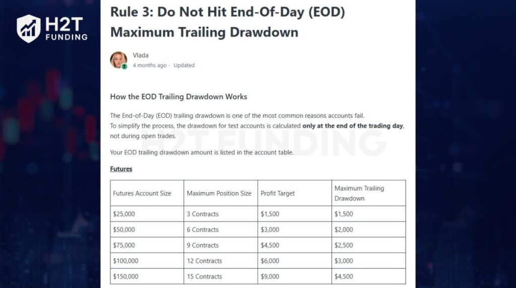 Take Profit Trader evaluation rule 3 - Don't Hit EOD Maximum Trailing Drawdown