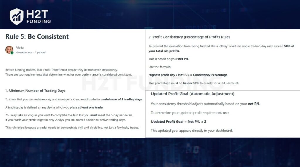 Take Profit Trader evaluation rule 5 - Be Consistent
