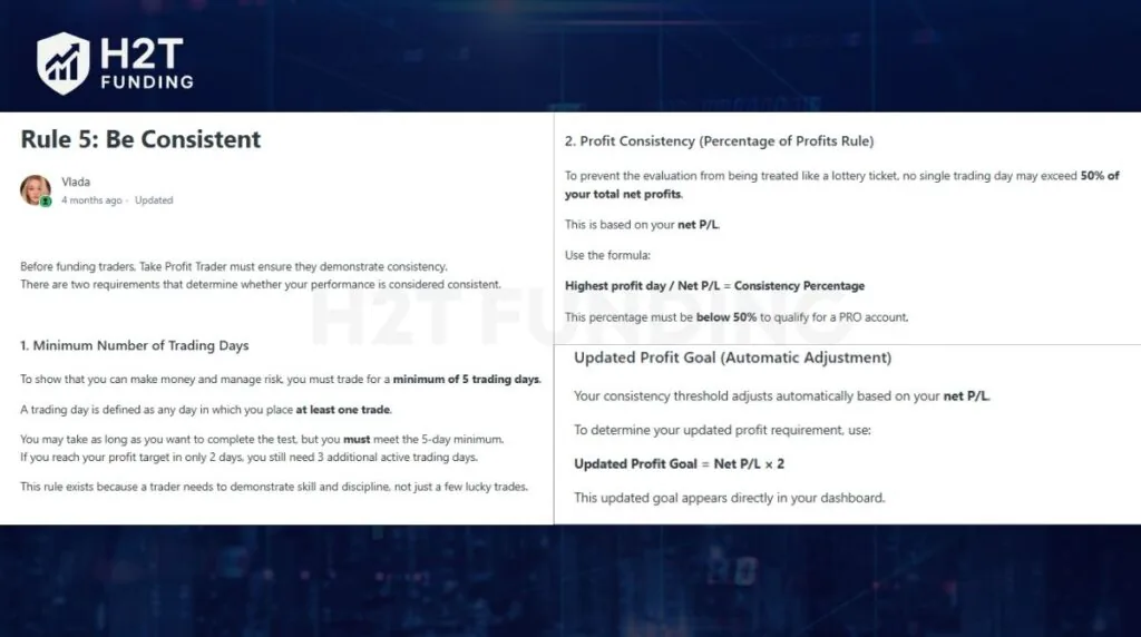 Take Profit Trader evaluation rule 5 - Be Consistent