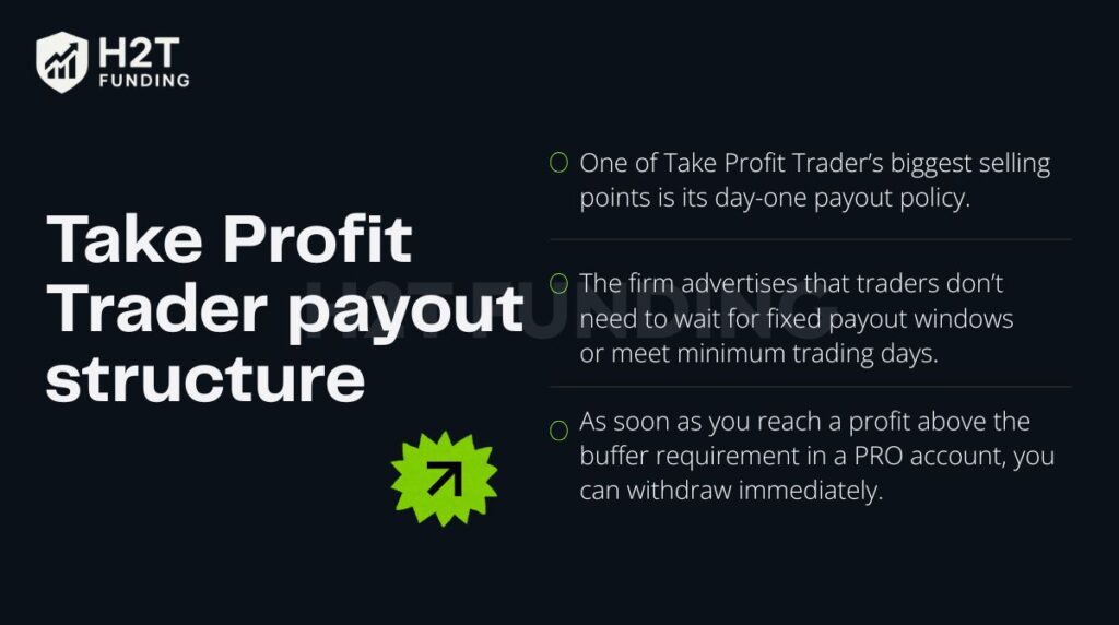 Take Profit Trader payout structure