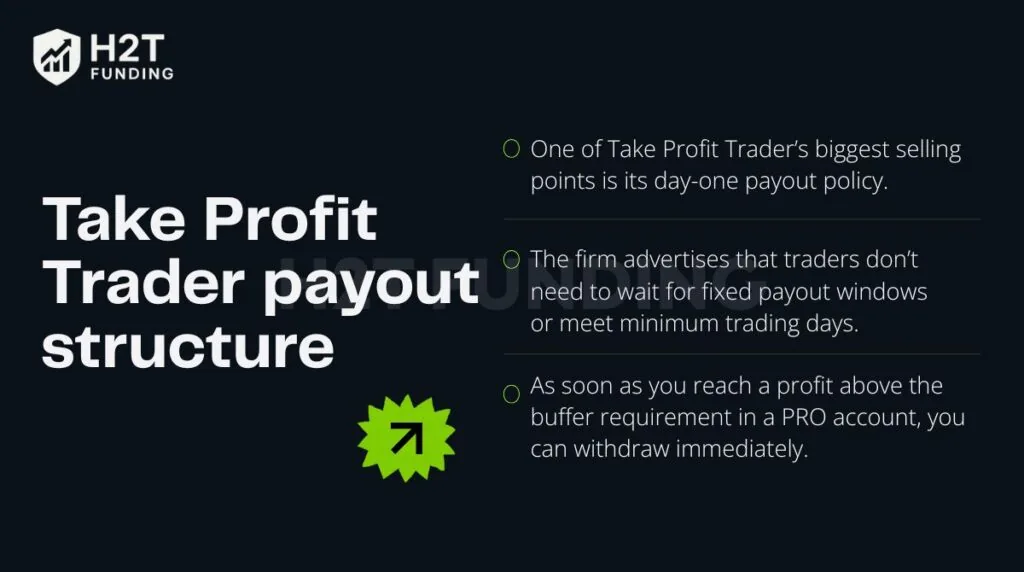 Take Profit Trader payout structure