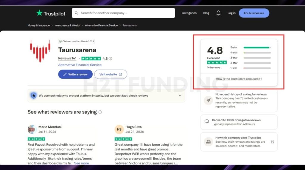 Taurus Arena Trustpilot Score