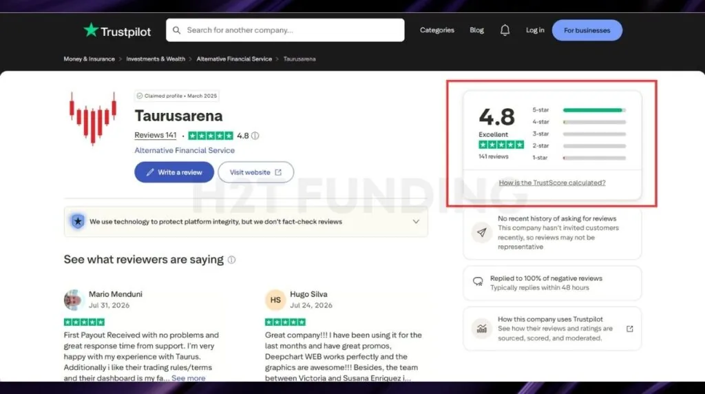 Taurus Arena Trustpilot Score
